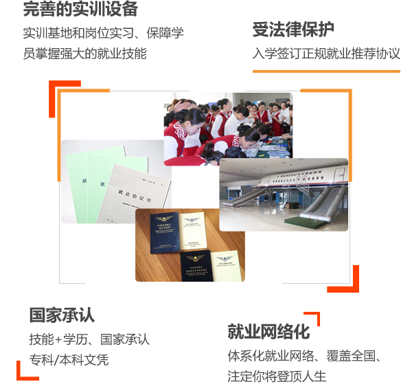 完善的實訓,設備實訓基地和崗位實習、保障學員掌握強大的就業(yè)技能;受法律保護,入學簽訂正規(guī)就業(yè)推薦協(xié)議;國家承認,技能+學歷、國家承認專科/本科文憑;就業(yè)網(wǎng)終少,體系化就業(yè)網(wǎng)絡、覆蓋全國、注定你將登頂人生;