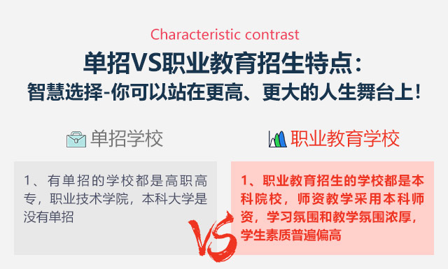 單招VS職業教育招生特點:智慧選擇-你可以站在更高、更大的人生舞臺上!