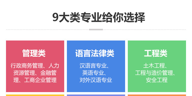 管理類，語言法律類，工程類